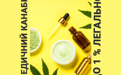 Cannabis in cosmetics: how does it work?